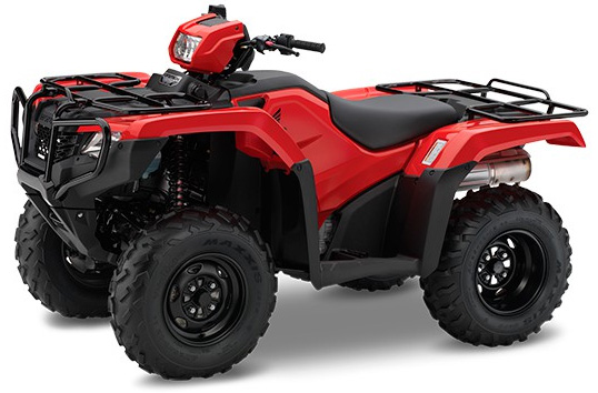 Honda | TRX520 FM1 2021 | Owner's manual/Parts catalogue